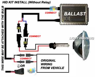 How to Install a Dual Beam HID / Bi-Xenon HID Conversion Kit Relay Harness  
