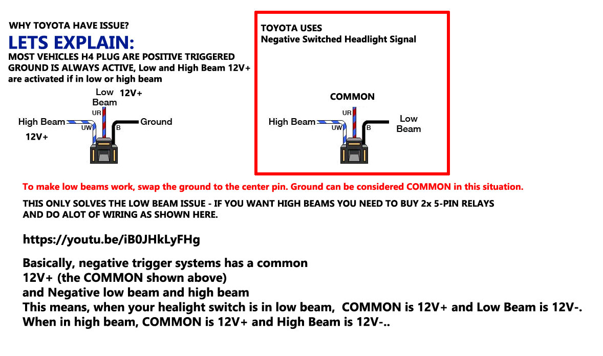 HID Kit Installation Guide 3 prong headlight plug diagram 