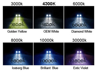 does anyone have ddm hids 10000k in their car? - E46Fanatics