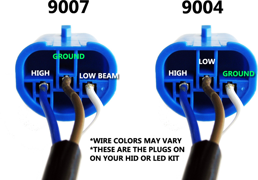 H7 Xenon HID Headlight Bulb - Installation Guide 