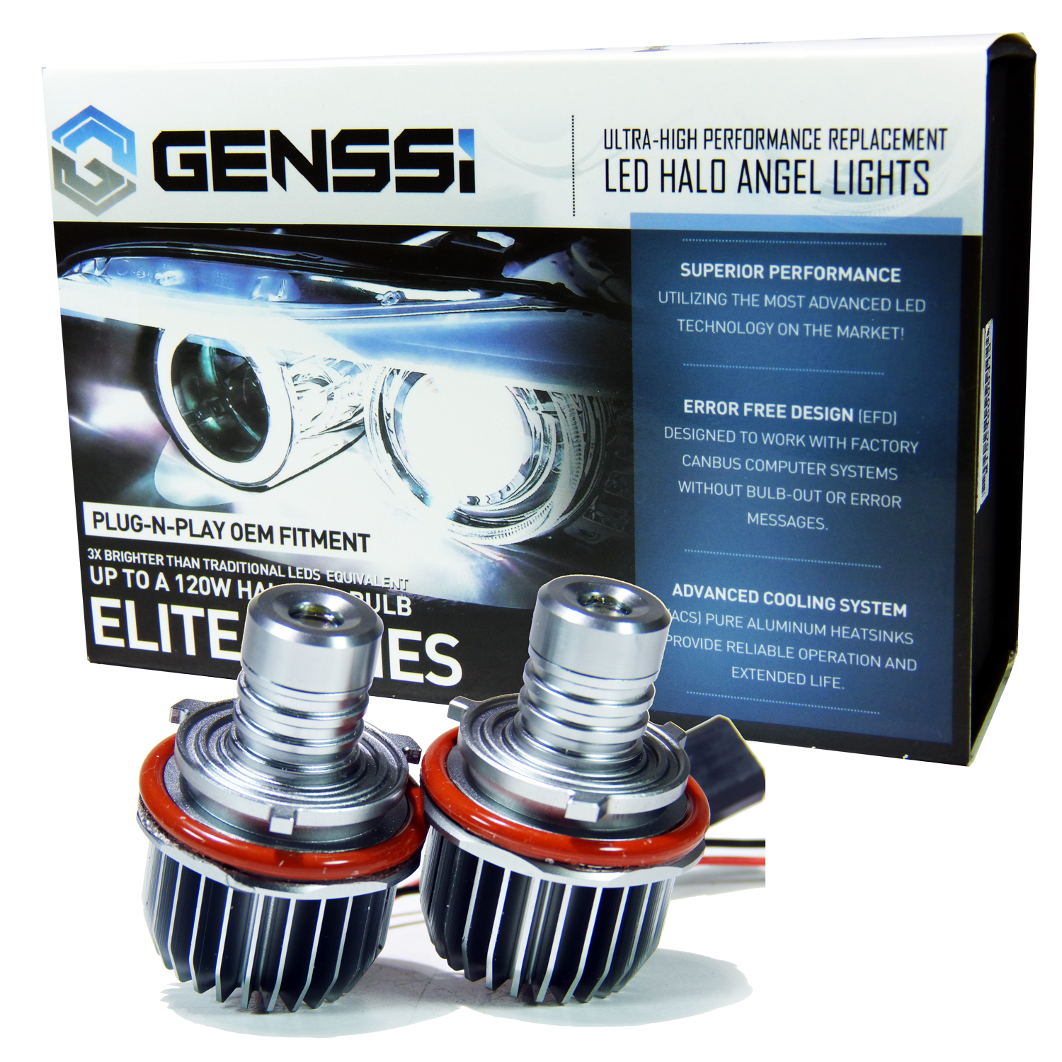 LED Car Angel Eyes Light DRL Day Running Lamps for BMW E39 E53 E60 E61 E63  E64 E65 E66 E87 525i 530i xi 545i M5 Serie 1 5 6 7