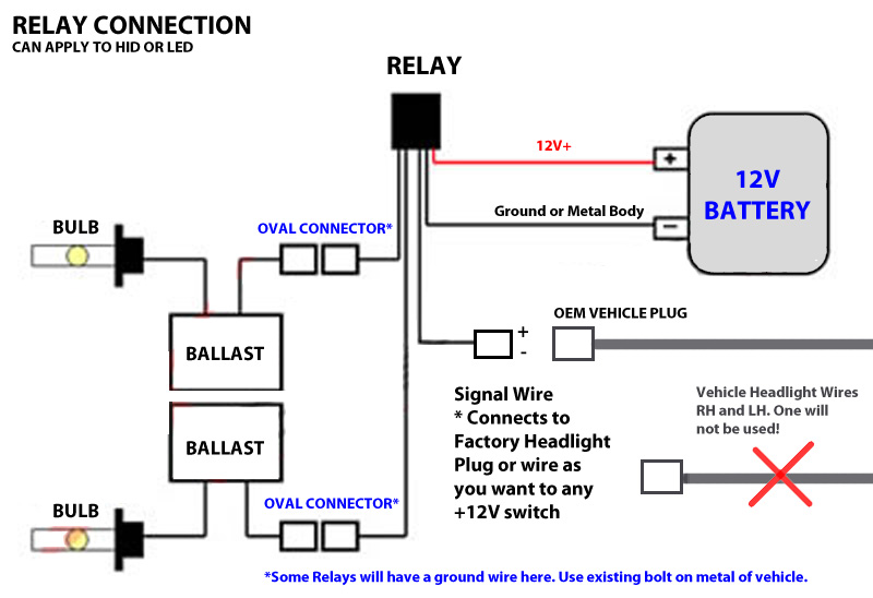 HID Kit Installation Guide - CarHIDkits 2005 f150 headlight wiring diagram 90 1 